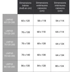 ECHELLE DIRECT - MATISERE Escalier Coupe Feu 60min - Ouverture Du Plafond De 70 X 120cm - LMF60/70120-280 -Pas Cher Échelle Magasin 58173489 3
