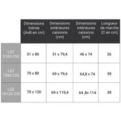 ECHELLE DIRECT - MATISERE Escalier Escamotable - Ouverture Du Plafond De 70 X 80cm - LSZ7080-280 -Pas Cher Échelle Magasin 58173687 3
