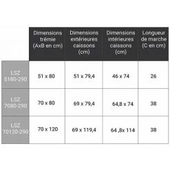 ECHELLE DIRECT - MATISERE Escalier Escamotable Acier - Ouverture Du Plafond De 70 X 80cm - LSZ7080-300 -Pas Cher Échelle Magasin 58173688 3