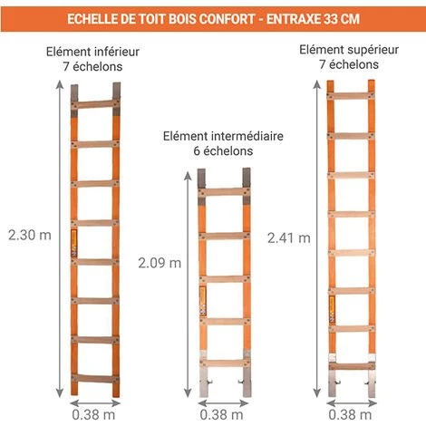 ECHELLE DIRECT - MATISERE Kit échelle De Toit Bois Confort - Longueur 6.58m - 20 Barreaux - 514038-33 2 ECHELLE DIRECT - MATISERE Kit échelle De Toit Bois Confort - Longueur 6.58m - 20 Barreaux - 514038-33 – Image 2