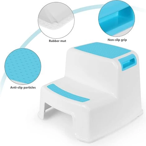 MINKUROW Marche Pied Enfant, Escabeau Enfant, Petit Tabouret Plastique, Marchepied 2 Marches Antidéparant En Bas âge Pour Apprentissage De La Propreté / Salle De Bains / Cuisine Bleu 2 MINKUROW Marche Pied Enfant, Escabeau Enfant, Petit Tabouret Plastique, Marchepied 2 Marches Antidéparant En Bas âge Pour Apprentissage De La Propreté / Salle De Bains / Cuisine Bleu – Image 2