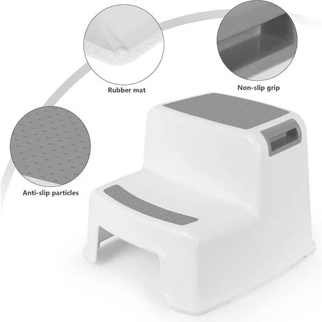 MINKUROW Marche Pied Enfant, Escabeau Enfant, Petit Tabouret Plastique, Marchepied 2 Marches Antidéparant En Bas âge Pour Apprentissage De La Propreté / Salle De Bains / Cuisine 2 MINKUROW Marche Pied Enfant, Escabeau Enfant, Petit Tabouret Plastique, Marchepied 2 Marches Antidéparant En Bas âge Pour Apprentissage De La Propreté / Salle De Bains / Cuisine – Image 2