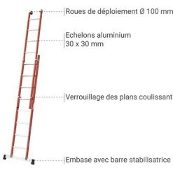 TUBESCA COMABI Echelle Coulissante 2x10 Barreaux - Hauteur à Atteindre 4.98m - 4322410 -Pas Cher Échelle Magasin 59902938 3