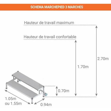 ESCABEAU DIRECT - MATISERE Marchepied Roulant 3 Marches - Hauteur De Travail Max 2.70m - Largeur 1.05m - MP3/100R 3 ESCABEAU DIRECT - MATISERE Marchepied Roulant 3 Marches - Hauteur De Travail Max 2.70m - Largeur 1.05m - MP3/100R – Image 3