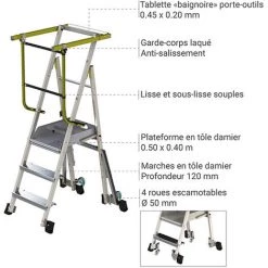 ESCABEAU DIRECT - MATISERE PIRL 2 Marches - 4 Roues Escamotables - Hauteur De Travail Max. 2.50m - PAM2/R -Pas Cher Échelle Magasin 61241550 5
