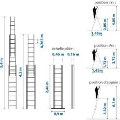 HOSTRÖM Echelle Transformable 3 Plans StablePro, Extensible Coulissante Et En Aluminium, 3x9 Marches, 6 Positions, Hauteur Max 6,10 M, Garantie 5 Ans, Charge Maximale 150kg, Hostrom -Pas Cher Échelle Magasin 65677593 3