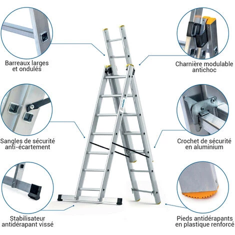 HOSTRÖM Echelle Transformable 3 Plans StablePro, Extensible Coulissante Et En Aluminium, 3x7 Marches, 6 Positions, Hauteur Max 5,00 M, Garantie 5 Ans, Charge Maximale 150kg, Hostrom 2 HOSTRÖM Echelle Transformable 3 Plans StablePro, Extensible Coulissante Et En Aluminium, 3x7 Marches, 6 Positions, Hauteur Max 5,00 M, Garantie 5 Ans, Charge Maximale 150kg, Hostrom – Image 2
