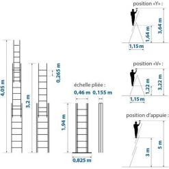 HOSTRÖM Echelle Transformable 3 Plans StablePro, Extensible Coulissante Et En Aluminium, 3x7 Marches, 6 Positions, Hauteur Max 5,00 M, Garantie 5 Ans, Charge Maximale 150kg, Hostrom 7 HOSTRÖM Echelle Transformable 3 Plans StablePro, Extensible Coulissante Et En Aluminium, 3x7 Marches, 6 Positions, Hauteur Max 5,00 M, Garantie 5 Ans, Charge Maximale 150kg, Hostrom -Pas Cher Échelle Magasin 65677594 3