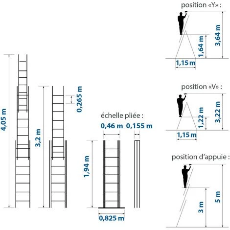 HOSTRÖM Echelle Transformable 3 Plans StablePro, Extensible Coulissante Et En Aluminium, 3x7 Marches, 6 Positions, Hauteur Max 5,00 M, Garantie 5 Ans, Charge Maximale 150kg, Hostrom 3 HOSTRÖM Echelle Transformable 3 Plans StablePro, Extensible Coulissante Et En Aluminium, 3x7 Marches, 6 Positions, Hauteur Max 5,00 M, Garantie 5 Ans, Charge Maximale 150kg, Hostrom – Image 3