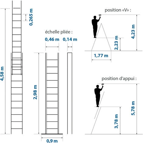 HOSTRÖM Echelle Transformable 2 Plans StablePro, Extensible Coulissante Et En Aluminium, 2x11 Marches, 3 Positions, Hauteur Max 5m78, Garantie 5 Ans, Charge Maximale 150kg, Hostrom 3 HOSTRÖM Echelle Transformable 2 Plans StablePro, Extensible Coulissante Et En Aluminium, 2x11 Marches, 3 Positions, Hauteur Max 5m78, Garantie 5 Ans, Charge Maximale 150kg, Hostrom – Image 3