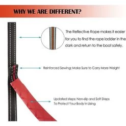 DONTODENT Échelle De Corde De Bateau, Échelle De Corde De Pêche D'extension D'échelle De Corde De Bateau Portable Pour Bateau Gonflable, Kayak - Rouge 4 Étapes 7 DONTODENT Échelle De Corde De Bateau, Échelle De Corde De Pêche D'extension D'échelle De Corde De Bateau Portable Pour Bateau Gonflable, Kayak - Rouge 4 Étapes -Pas Cher Échelle Magasin 66960324 3