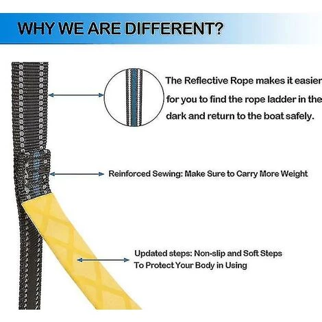 DONTODENT Extension D'échelle De Corde De Bateau D'échelle De Corde De Bateau De 4 étapes, Aide L'échelle Se Pliante De Bateau 5 DONTODENT Extension D'échelle De Corde De Bateau D'échelle De Corde De Bateau De 4 étapes, Aide L'échelle Se Pliante De Bateau – Image 5