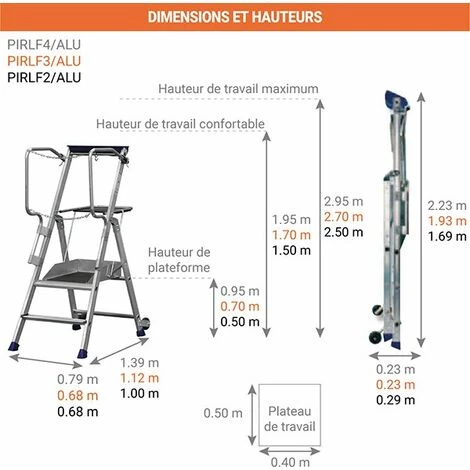 ESCABEAU DIRECT - MATISERE Escabeau Pro 2 Marches - PIRLF2/ALU 2 ESCABEAU DIRECT - MATISERE Escabeau Pro 2 Marches - PIRLF2/ALU – Image 2